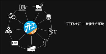 混凝土erp管理系統 濱州混凝土erp 惠邦信息專注10年